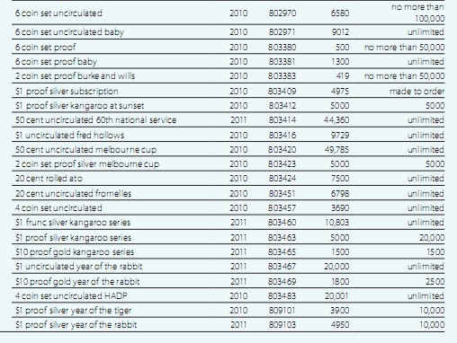2011-Annual-Report-Ram